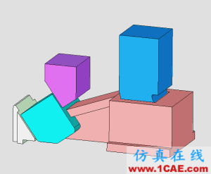 一目了然模具動(dòng)態(tài)圖，再不懂就不做設(shè)計(jì)了ug模具設(shè)計(jì)技術(shù)圖片14