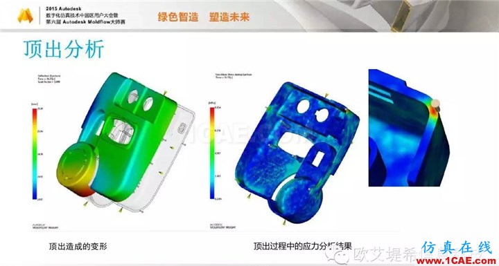 Moldflow 重大福利 快來領(lǐng)?。。?！ 高峰論壇演講PPT之五moldflow圖片14
