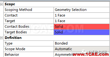 如何在ANSYS WORKBENCH中查看裝配體內(nèi)零件之間的合作用力？ansys結(jié)果圖片5