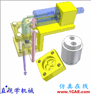 15幅機(jī)械結(jié)構(gòu)動(dòng)圖，看不暈的才是真的機(jī)械工程師機(jī)械設(shè)計(jì)圖例圖片13