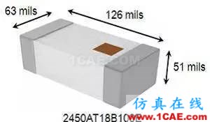非常實用: 2.4G天線設(shè)計指南(賽普拉斯工程師力作)ADS電磁學習資料圖片28