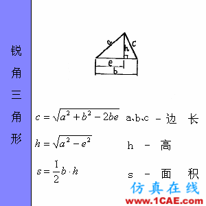 快接收，工程常用的各種圖形計(jì)算公式都在這了！AutoCAD技術(shù)圖片21