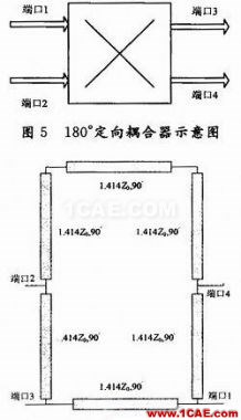 一種710 MHz LTE天線的去耦合分析 一種710 MHz LTE天線的去耦合分析
