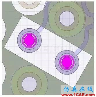 當(dāng)連接器pin stub≥過孔stub，過孔stub是否還需要背鉆？【轉(zhuǎn)發(fā)】HFSS結(jié)果圖片7
