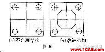 最全的鈑金件結(jié)構(gòu)設(shè)計準(zhǔn)則，要收藏轉(zhuǎn)發(fā)呦??！solidworks simulation分析圖片5