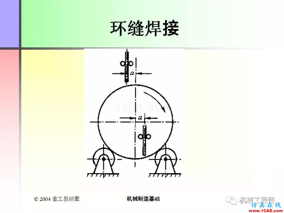 【專業(yè)積累】100頁(yè)P(yáng)PT，全面了解焊接工藝機(jī)械設(shè)計(jì)教程圖片30