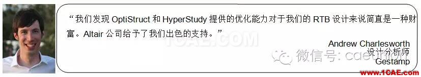 利用OptiStruct進(jìn)行汽車(chē)懸架系統(tǒng) 輕量化設(shè)計(jì)并提高其耐久性 利用OptiStruct進(jìn)行汽車(chē)懸架系統(tǒng) 輕量化設(shè)計(jì)并提高其耐久性hypermesh分析圖片3