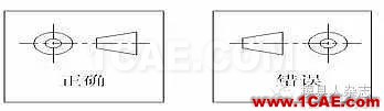 手機(jī)模具設(shè)計(jì)全流程，給你一套！你要不？ug設(shè)計(jì)案例圖片7