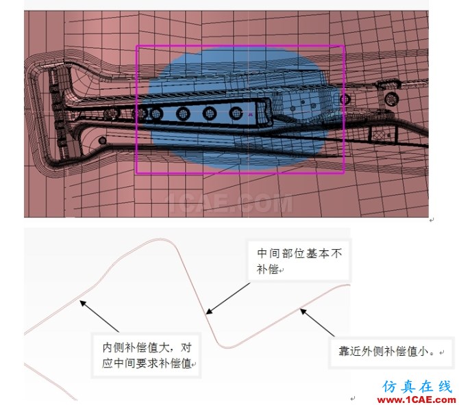 關于上下模研合一些情況 - hewena@126 - hewena@126的博客 關于上下模研合一些情況 - hewena@126 - hewena@126的博客