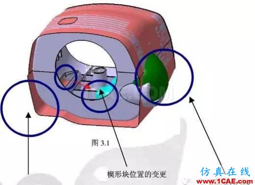 產(chǎn)品設(shè)計(jì)變更 CATIA V5功能建模技術(shù)在汽車零件結(jié)構(gòu)設(shè)計(jì)中的應(yīng)用Midas Civil學(xué)習(xí)資料圖片11