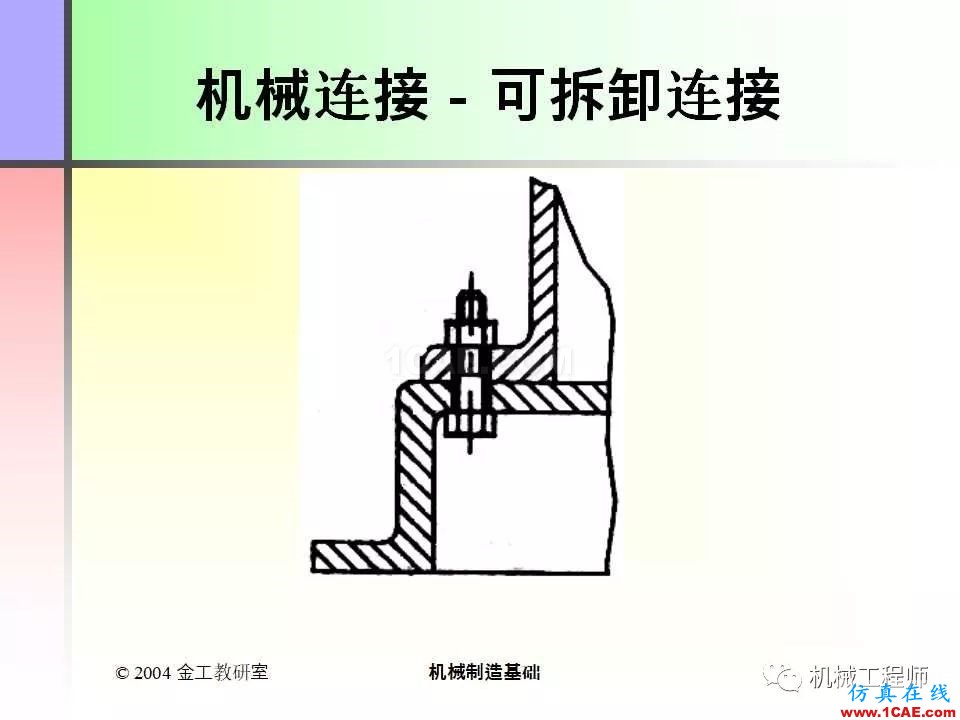 【專業(yè)積累】100頁(yè)P(yáng)PT，全面了解焊接工藝機(jī)械設(shè)計(jì)教程圖片96
