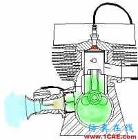 【見多識廣】關(guān)于汽車原理的動態(tài)圖大集錦,值得收藏!機(jī)械設(shè)計(jì)資料圖片47