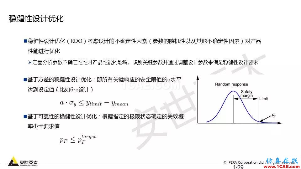 專題 | 結構參數(shù)優(yōu)化分析技術應用ansys培訓課程圖片29
