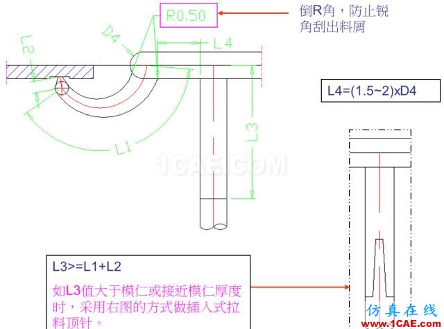 教你怎么畫模具的牛角進(jìn)膠點(diǎn)、拆彎偷料ug設(shè)計(jì)圖片5