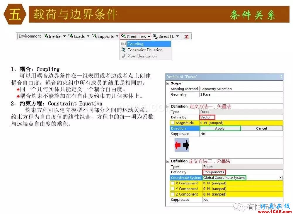 【有限元培訓四】ANSYS-Workbench結(jié)構(gòu)靜力分析&模態(tài)分析ansys workbanch圖片48