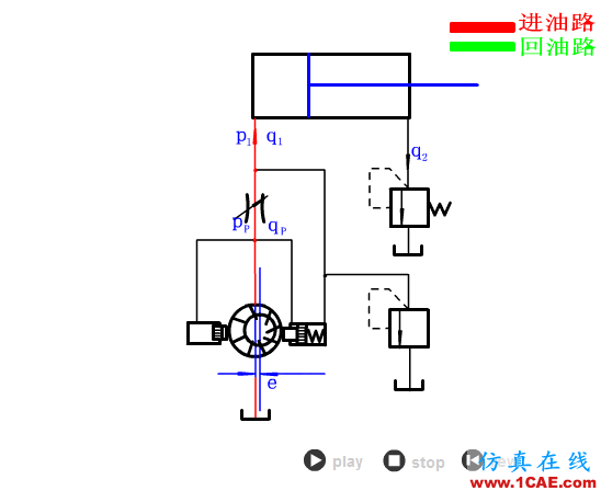 【專業(yè)積累】64個氣動與液壓動畫,輕輕松松全學會!機械設(shè)計培訓圖片5