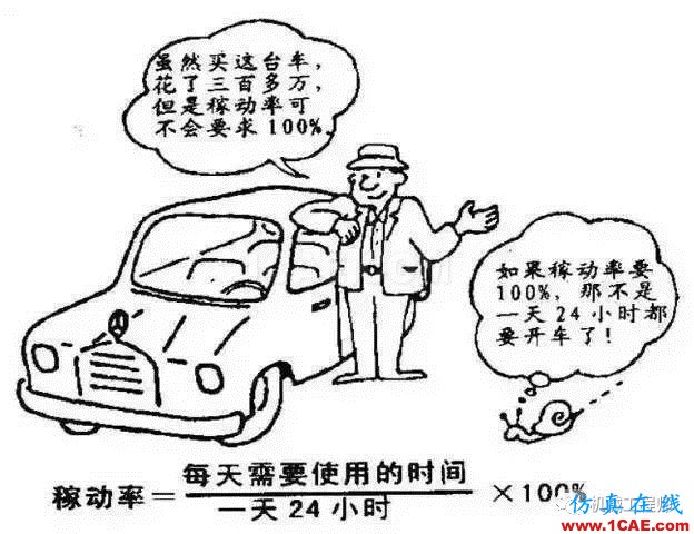 【生產(chǎn)管理】教授怕精益生產(chǎn)不好懂，畫了幅漫畫，通俗易懂！機(jī)械設(shè)計培訓(xùn)圖片13