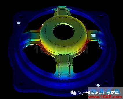 模態(tài)分析在揚聲器設計優(yōu)化中的作用Actran仿真分析圖片25