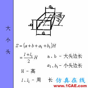 快接收，工程常用的各種圖形計(jì)算公式都在這了！AutoCAD仿真分析圖片61