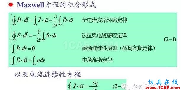 汽車(chē)電子EMC仿真簡(jiǎn)介CST電磁技術(shù)圖片3