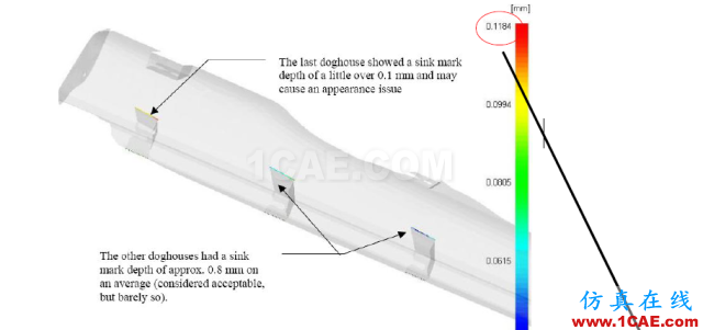 【模具·設(shè)計】如何去看模具Moldflow模流分析報告moldflow圖片21