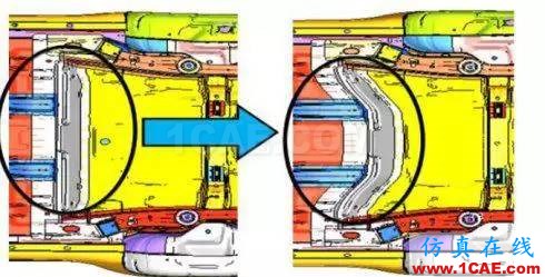 基于料厚靈敏度的轎車(chē)車(chē)身剛度優(yōu)化hypermesh應(yīng)用技術(shù)圖片7