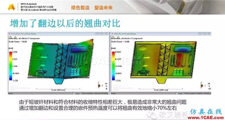 Moldflow 重大福利 快來領(lǐng)?。。。?高峰論壇演講PPT之三moldflow結(jié)果圖片19