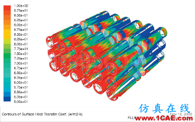 專欄 | 電動汽車設計中的CAE仿真技術應用ansys workbanch圖片8