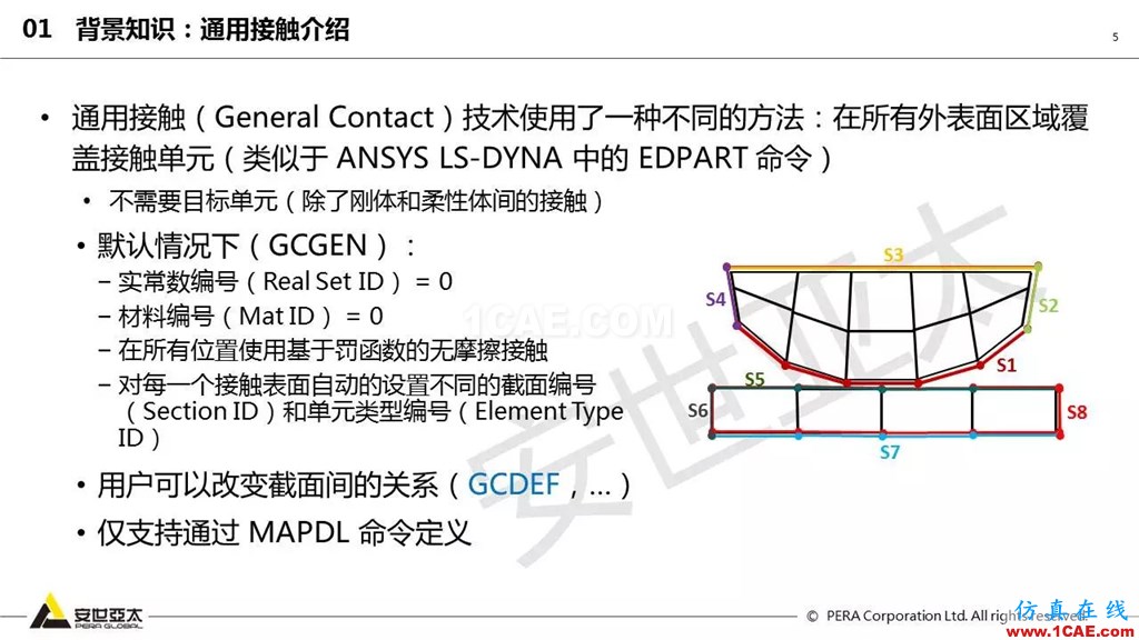 ansys General Contact在接觸定義中的運(yùn)用(44頁(yè)P(yáng)PT+視頻)ansys培訓(xùn)的效果圖片5