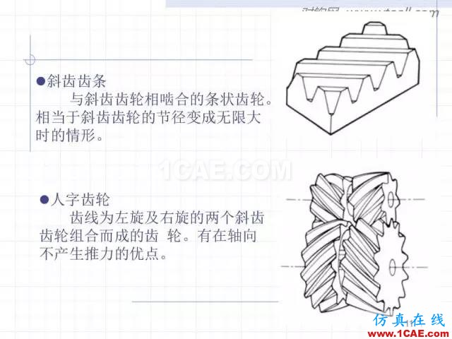 齒輪齒條的基本知識(shí)與應(yīng)用！115頁(yè)ppt值得細(xì)看！機(jī)械設(shè)計(jì)案例圖片11