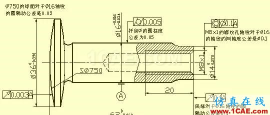 機(jī)械設(shè)計(jì)入門知識:機(jī)械設(shè)計(jì)高手都是從這里開始的機(jī)械設(shè)計(jì)案例圖片32