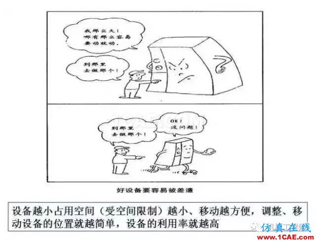【生產(chǎn)管理】教授怕精益生產(chǎn)不好懂，畫了幅漫畫，通俗易懂！機(jī)械設(shè)計培訓(xùn)圖片9