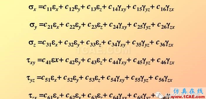 ABAQUS理論篇(1)——線彈性行為(Linear elastic behavior)材料abaqus有限元培訓(xùn)教程圖片2