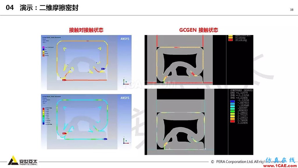 ansys General Contact在接觸定義中的運(yùn)用(44頁(yè)P(yáng)PT+視頻)ansys分析圖片38