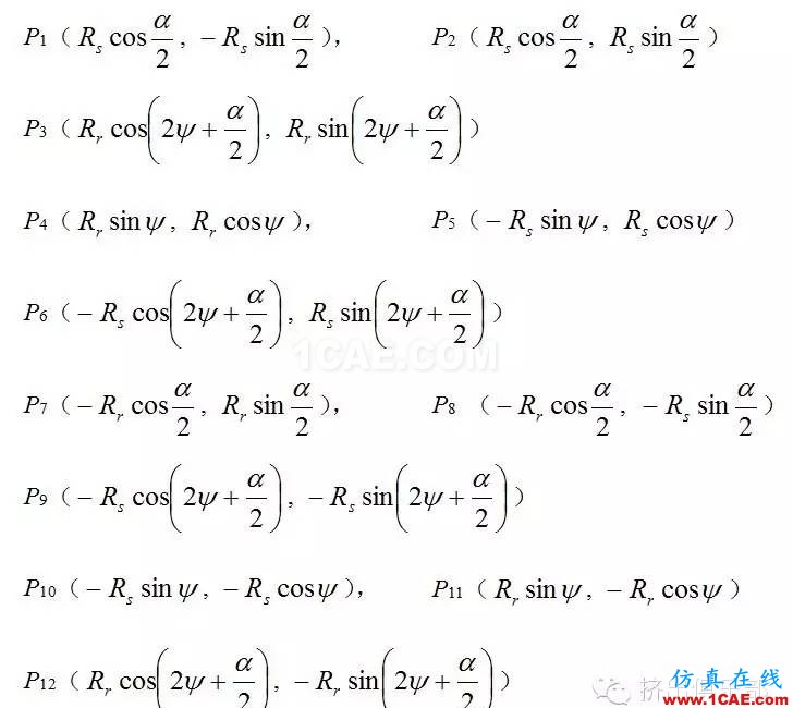 雙螺桿幾何參數(shù)設(shè)計(2)- 同向旋轉(zhuǎn)雙螺桿機械設(shè)計教程圖片25