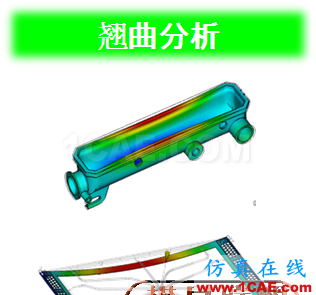 【結(jié)果分享】基于Moldflow的汽車(chē)塑料件翹曲變形優(yōu)化戰(zhàn)略moldflow仿真分析圖片5