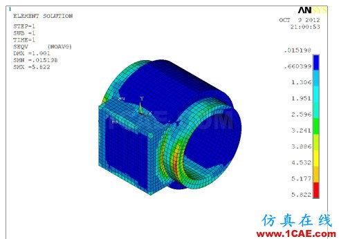 ANSYS&ABAQUS接觸分析性能比較 實(shí)例說明ANSYS與ABAQUS接觸分析的對(duì)比ansys培訓(xùn)的效果圖片4
