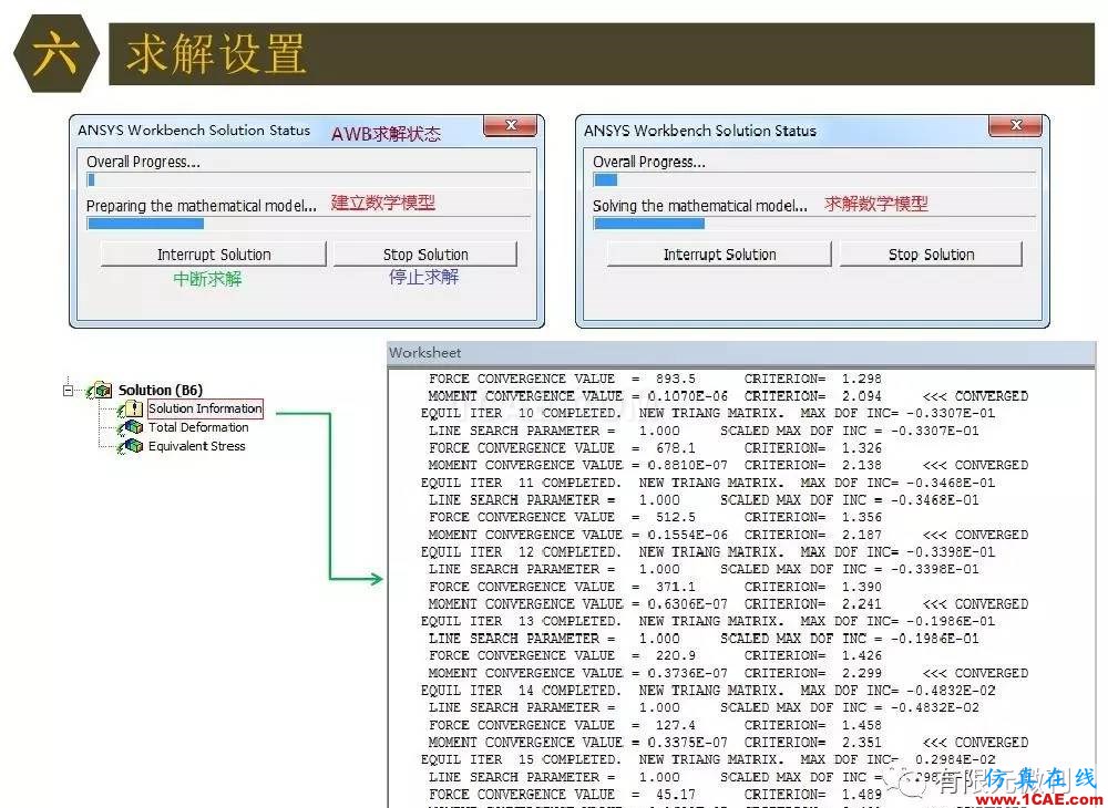 【有限元培訓四】ANSYS-Workbench結(jié)構(gòu)靜力分析&模態(tài)分析ansys分析圖片58