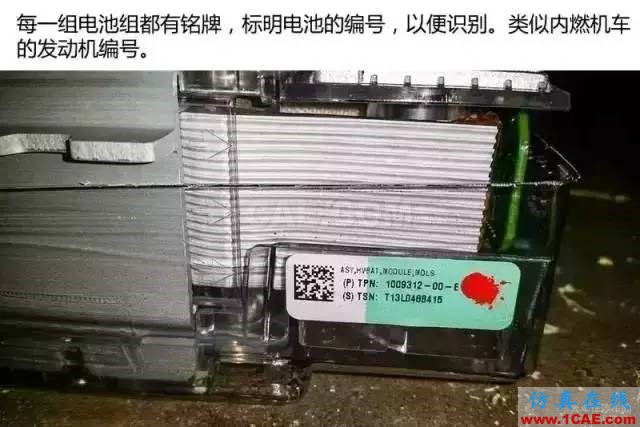 特斯拉為何續(xù)航那么久，拆開電池看看里面到底有什么！機械設(shè)計圖片18