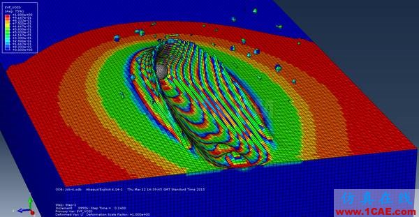 行業(yè)熱點 | 關(guān)于Abaqus的二三事，Abaqus 2016abaqus有限元圖片5
