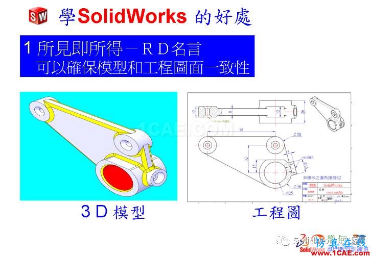 學(xué)Solidworks的好處，你知道嗎？solidworks simulation分析案例圖片2