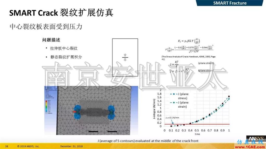 最新版本ANSYS 2019R1結(jié)構(gòu)新功能介紹(一)ansys分析案例圖片17