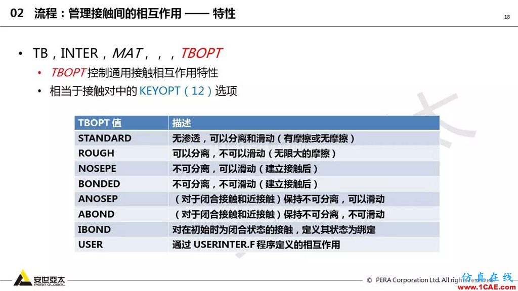 ansys General Contact在接觸定義中的運(yùn)用(44頁(yè)P(yáng)PT+視頻)ansys workbanch圖片18