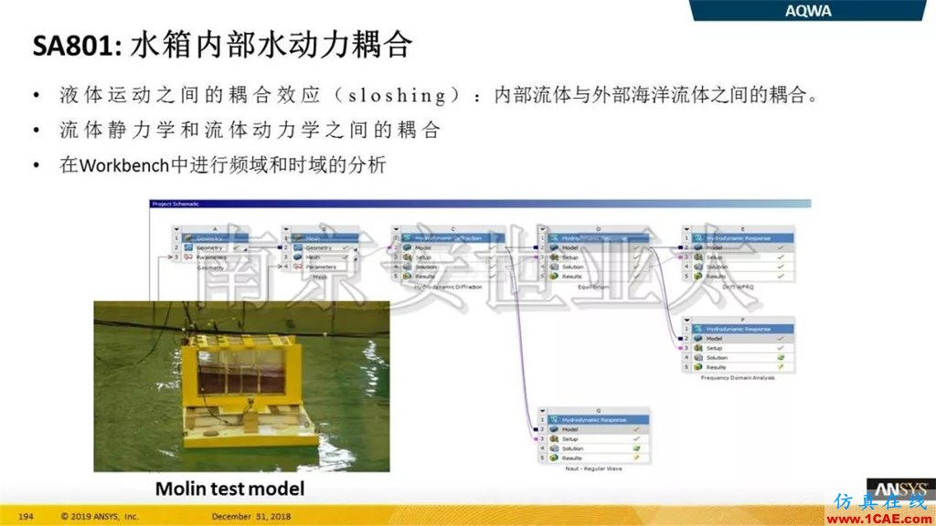 最新版本ANSYS 2019R1結(jié)構(gòu)新功能介紹纖維復(fù)合材料福音(三)ansys分析案例圖片9