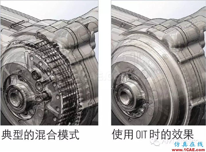 SolidWorks設計:不折不扣的逼真設計solidworks simulation應用技術(shù)圖片2
