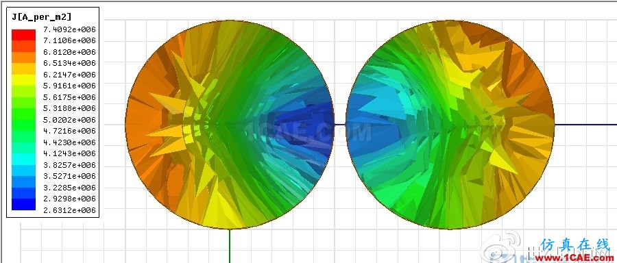 利用ANSYS Maxwell深入探究軟磁體之----電感變壓器 利用ANSYS Maxwell深入探究軟磁體之----電感變壓器