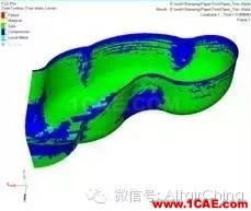 Altair，不只是HyperMesh 之 沖壓成型hypermesh學(xué)習(xí)資料圖片2