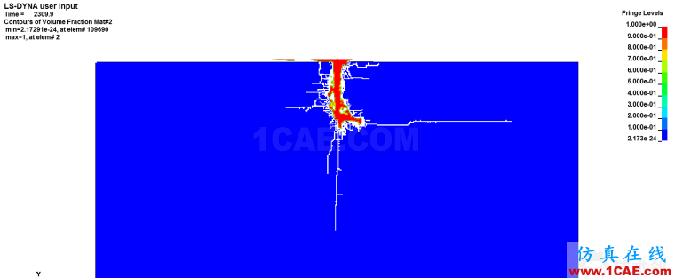 blob.png Ls Dyna聯(lián)合hypermesh的磨料水射流模擬仿真hypermesh分析圖片8