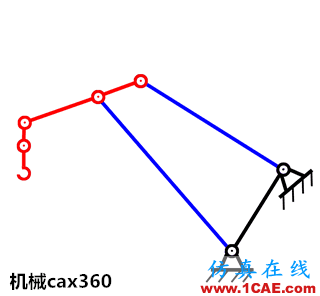 機(jī)械設(shè)計中必須掌握的鉸鏈四桿機(jī)構(gòu)！機(jī)械設(shè)計教程圖片9