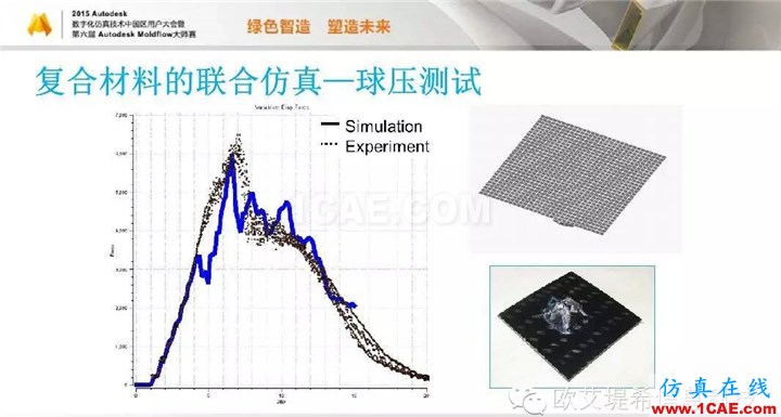 Moldflow 重大福利 快來領(lǐng)?。。?！ 高峰論壇演講PPT之三moldflow結(jié)果圖片20